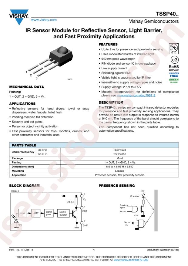 TSSP4038