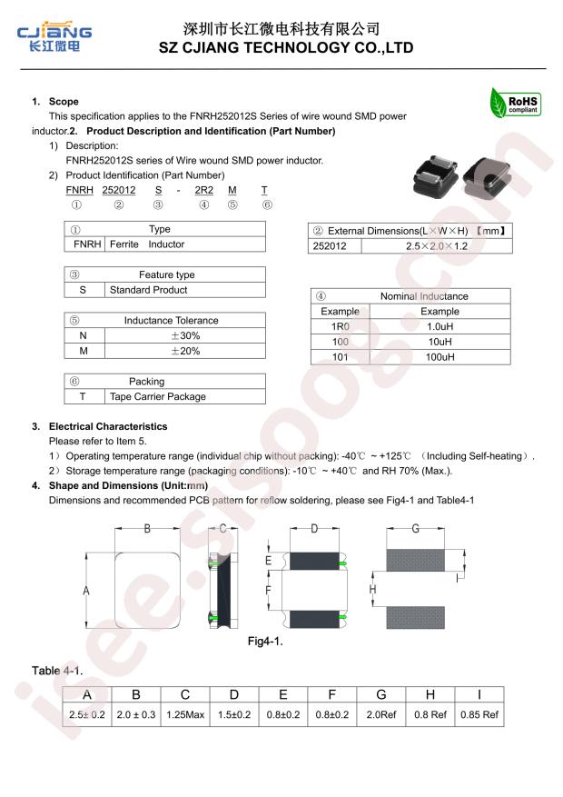 FNRH252012S-2R2MT