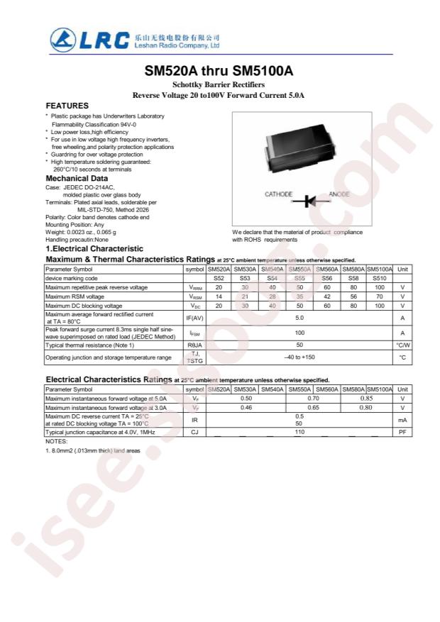 SM520A