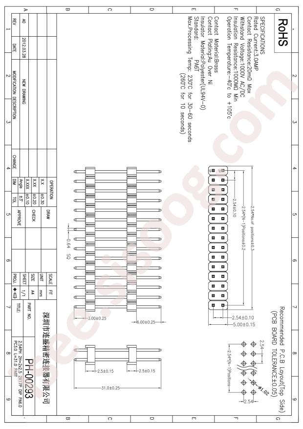 PH-00293