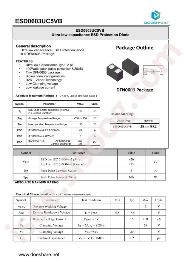 ESD0603UC5VB