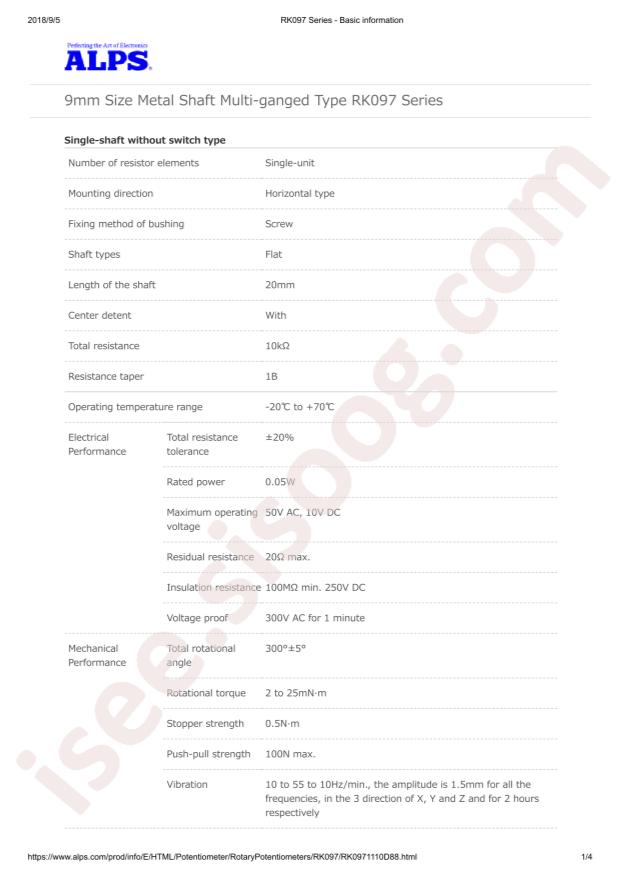 RK0971110D88