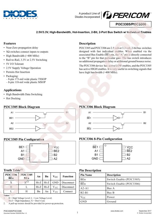 PI3C3305LEX