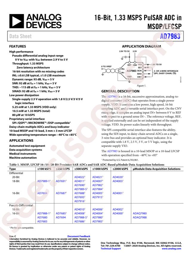 AD7983BCPZ-RL7