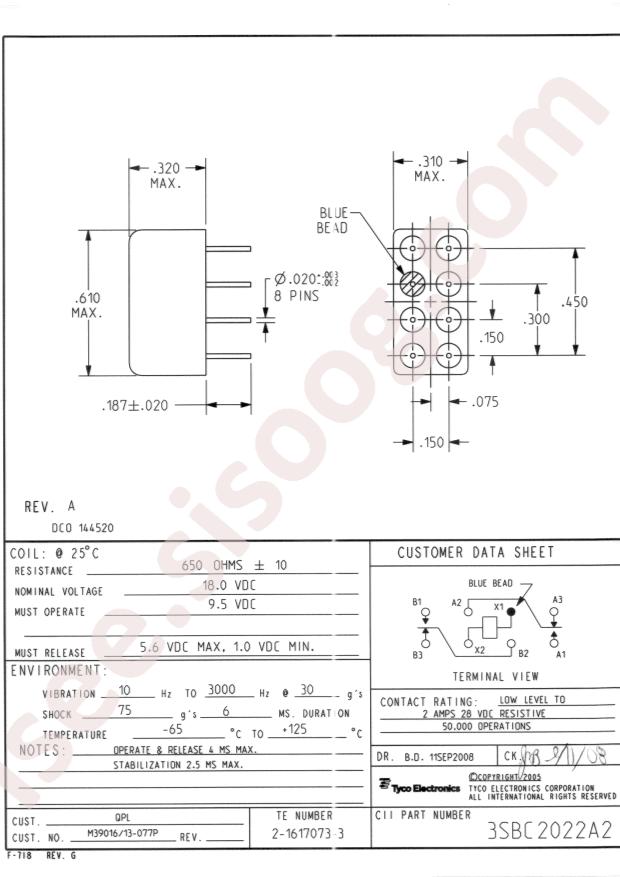 3SBC2022A2