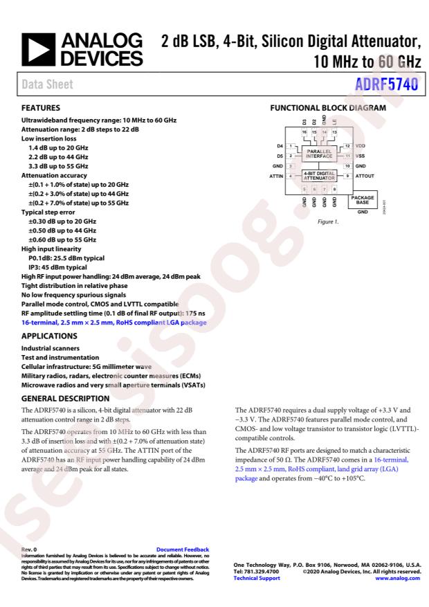 ADRF5740BCCZN