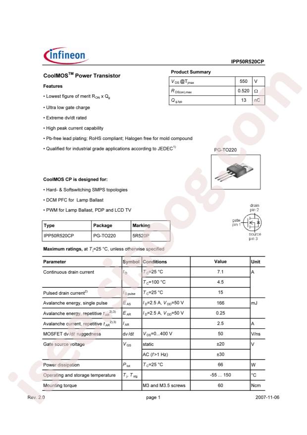 IPP50R520CP