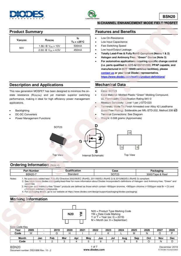 BSN20Q-7