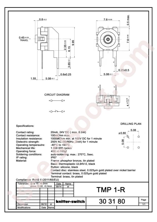 TMP1-R