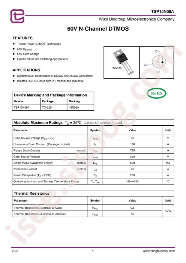 TSP15N06A