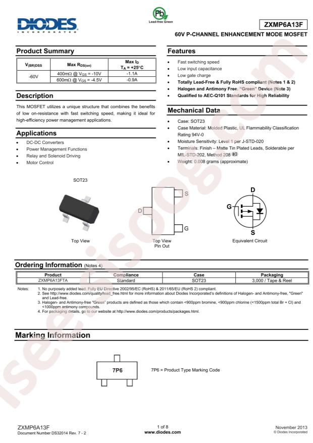 ZXMP6A13FTA