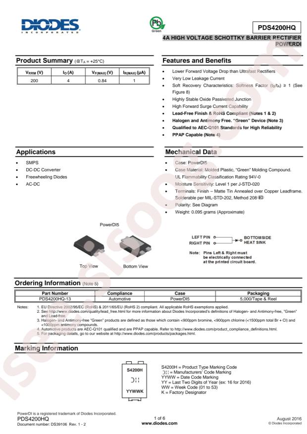 PDS4200HQ-13