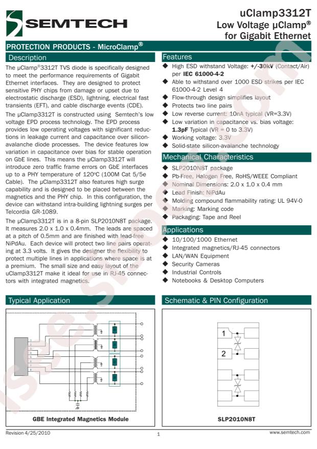 UCLAMP3312T.TCT