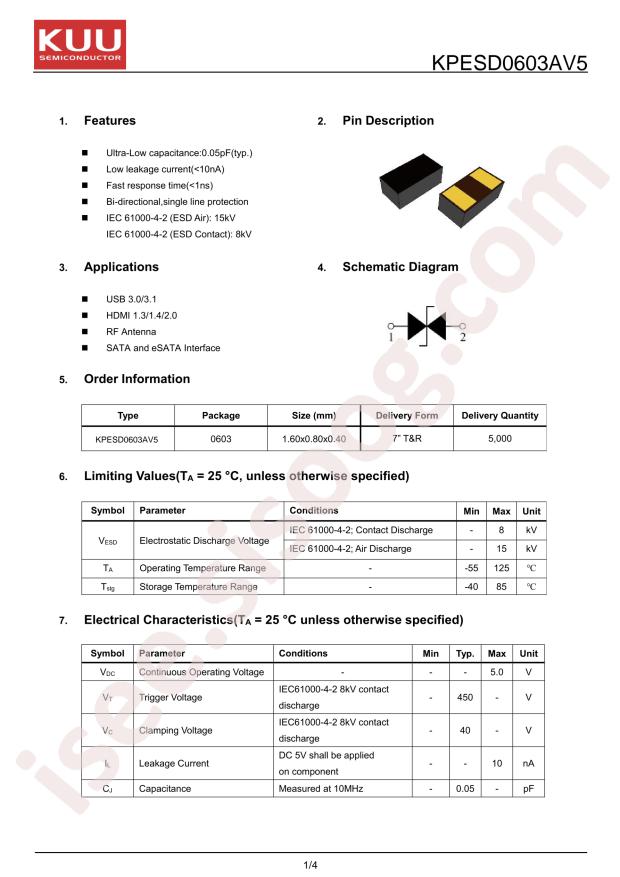 KPESD0603AV5