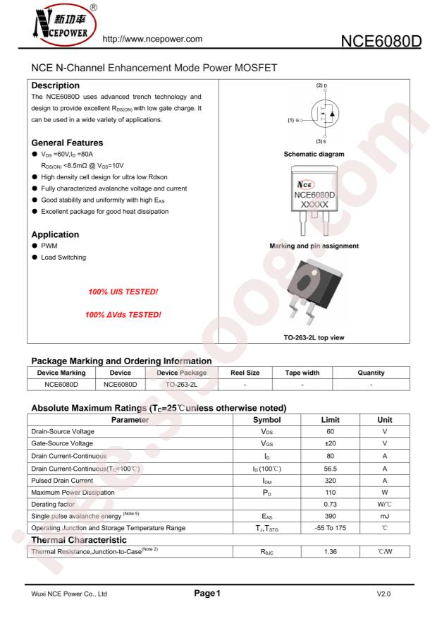 NCE6080D