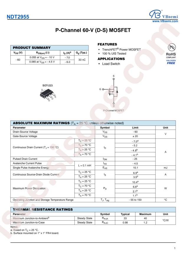 NDT2955-VB