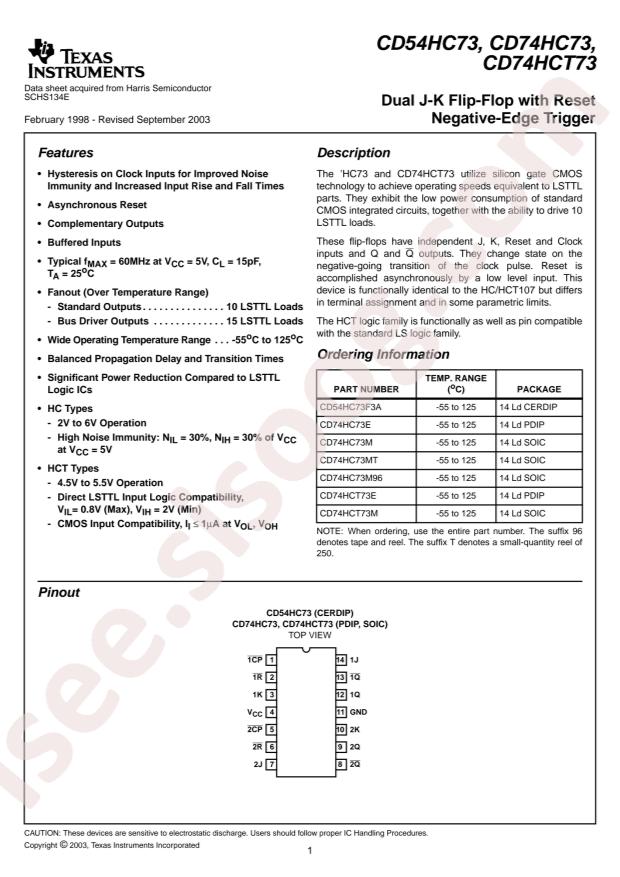 CD74HC73M96