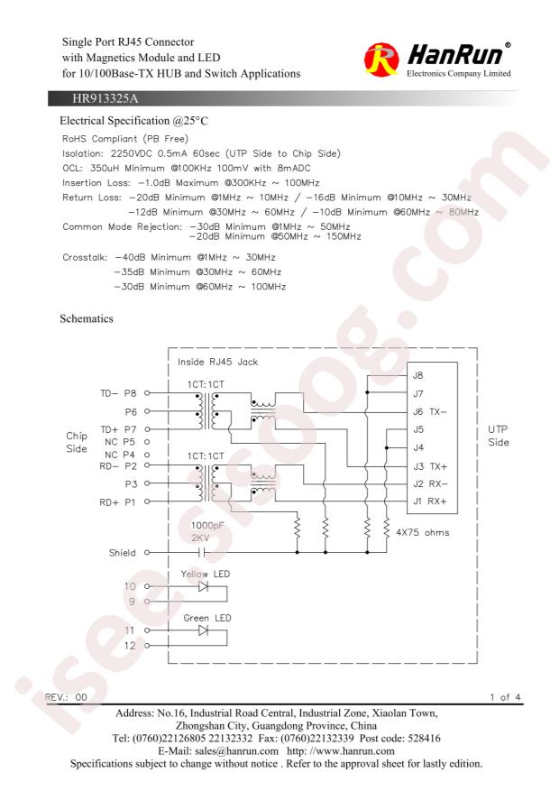 HR913325A