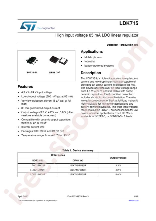 LDK715M33R