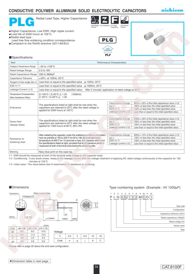 PLG1C821MDO1