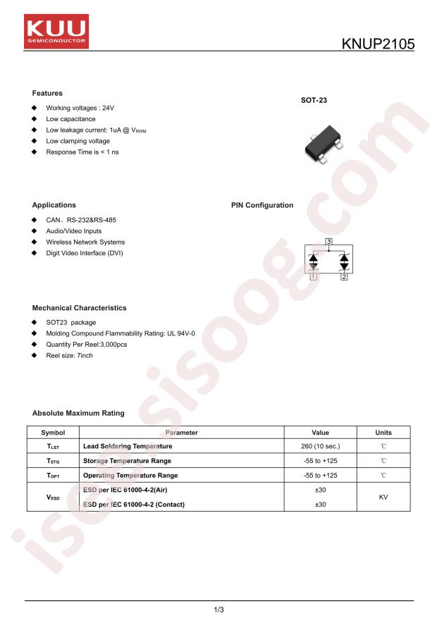 KNUP2105