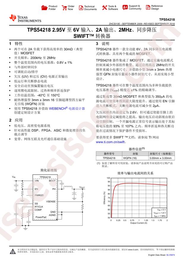 TPS54218RTET