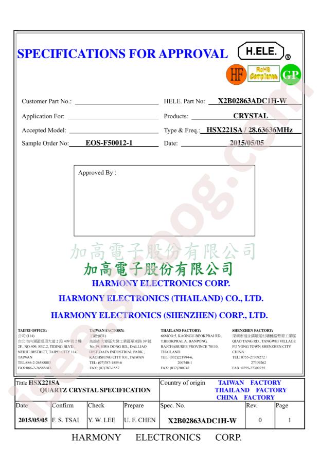 X2B02863ADC1H-W