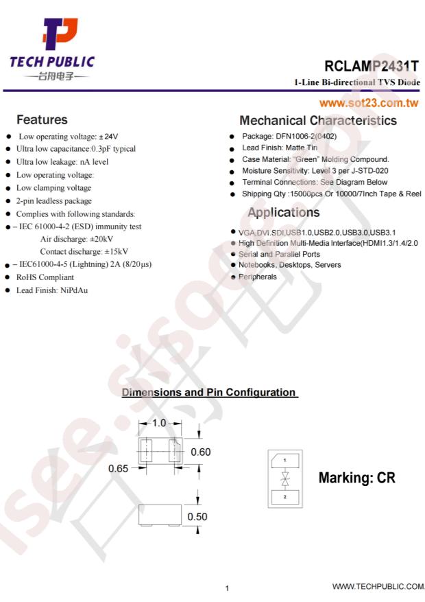 RCLAMP2431T