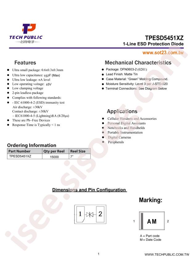 TPESD5451XZ