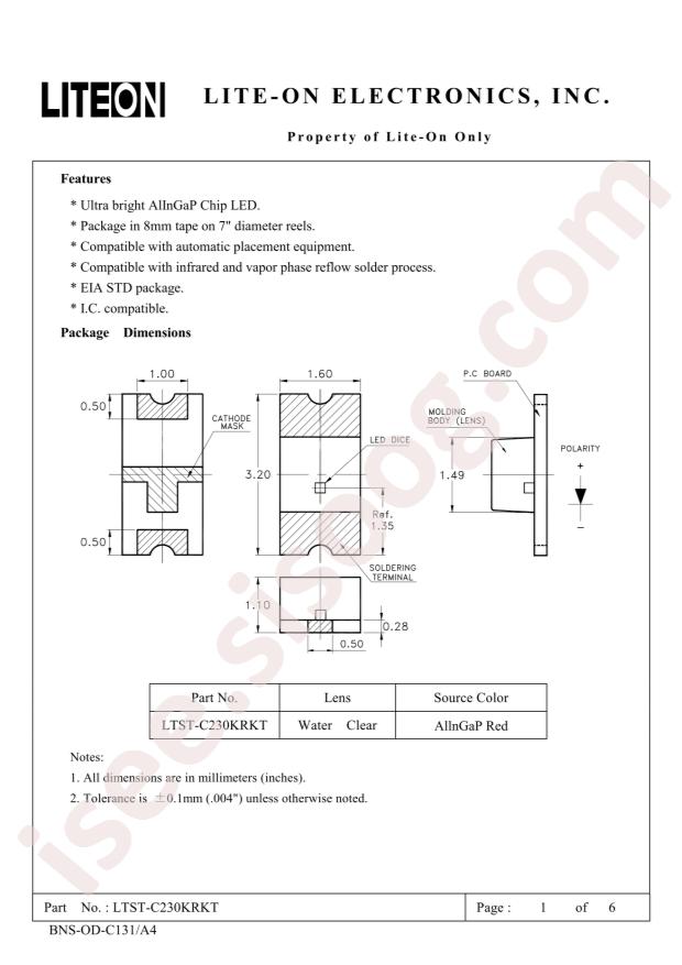 LTST-C230KRKT