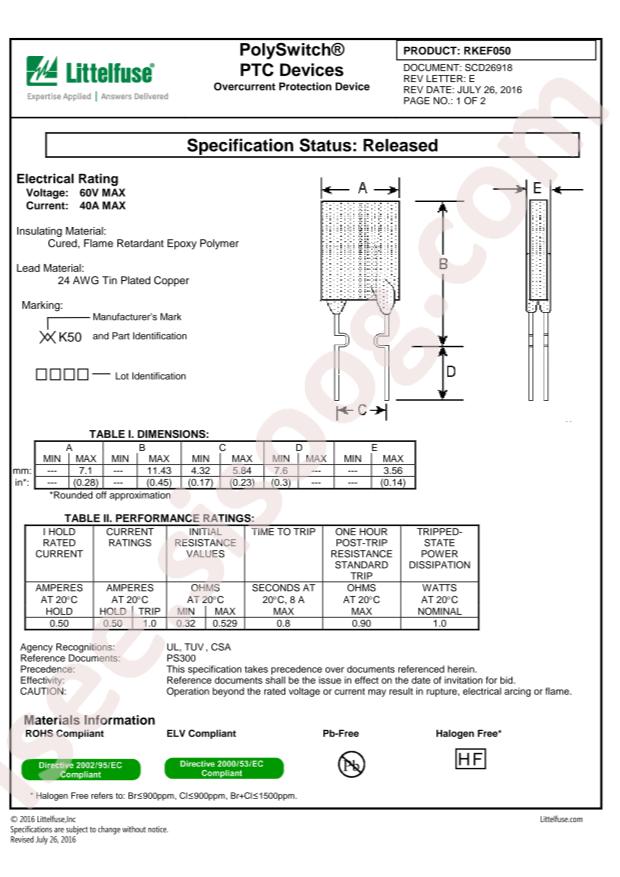 RKEF050-AP