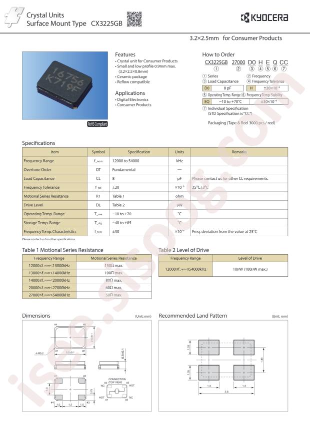 CX3225GB25000D0HEQZ1