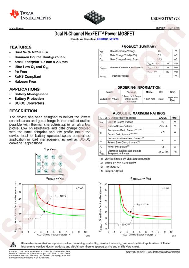 CSD86311W1723