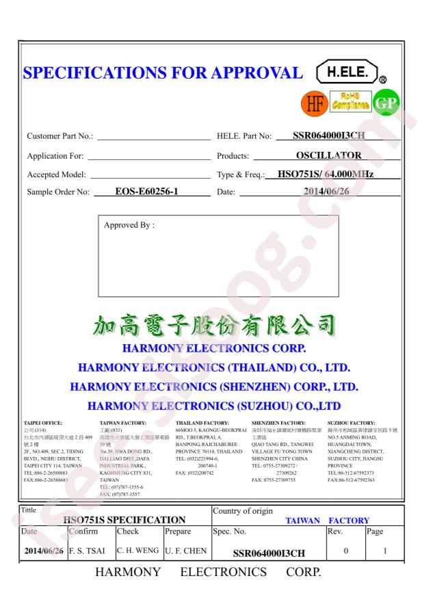 SSR064000I3CH
