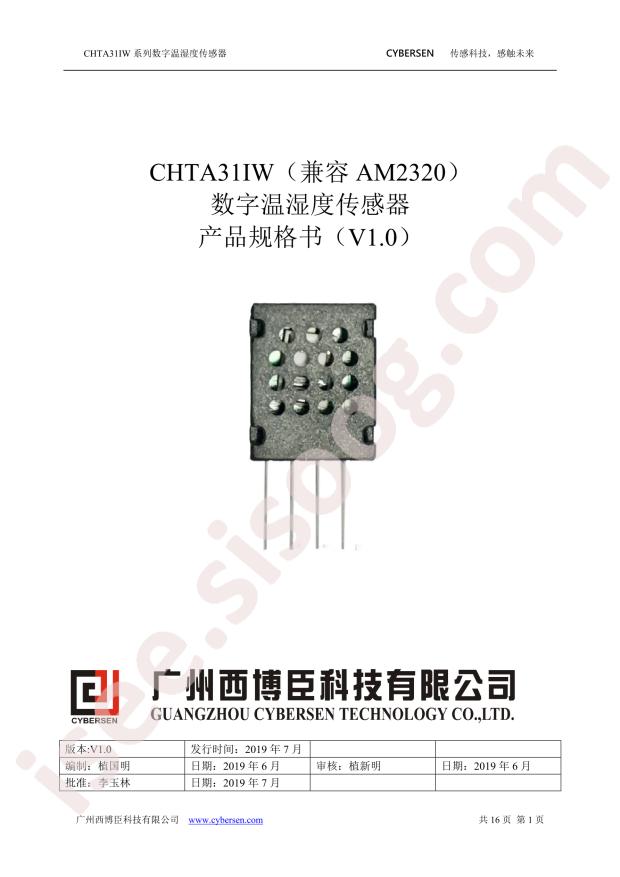 CHTA31IW