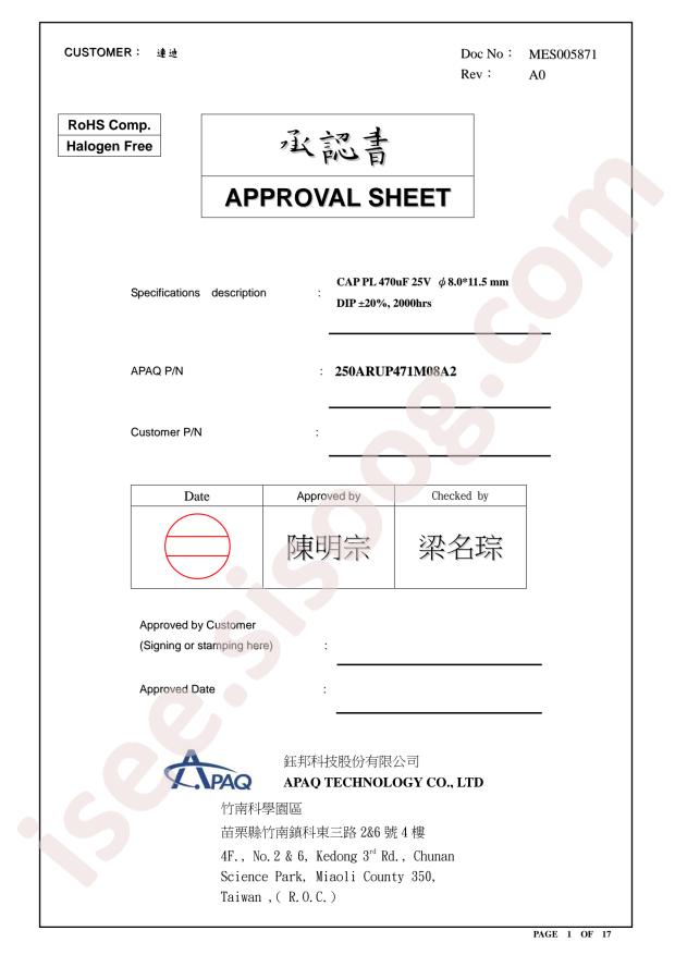 250ARUP471M08A2