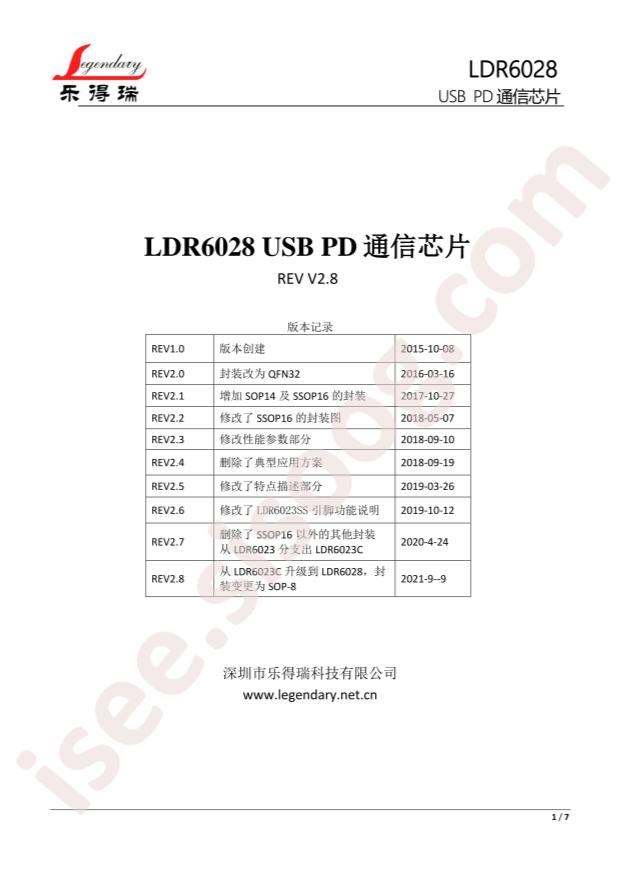 LDR6028
