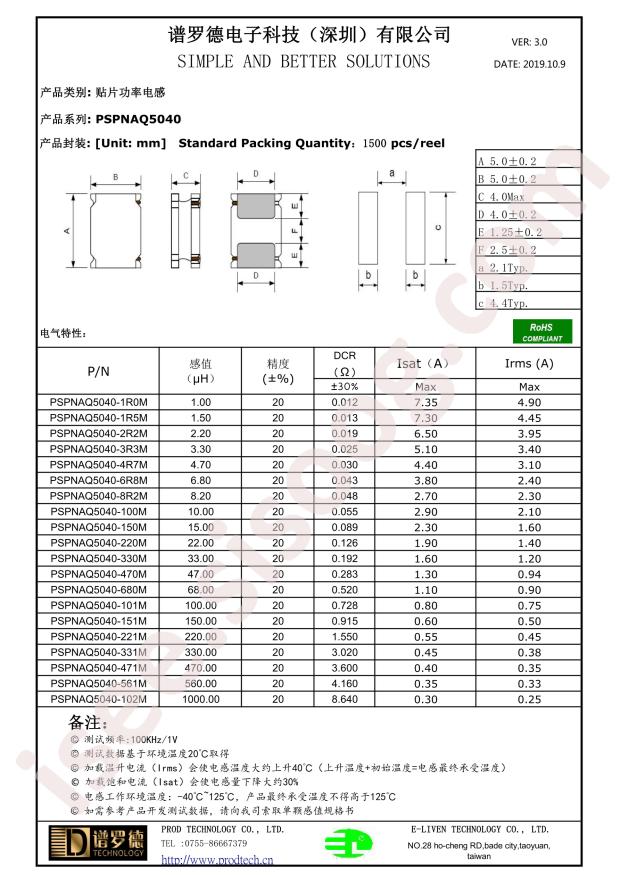 PSPNAQ5040-4R7M