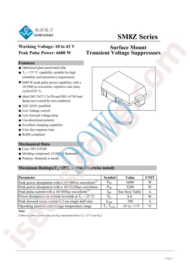 SM8Z30A