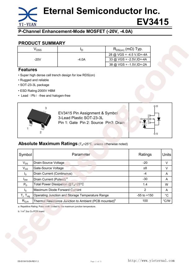 EV3415