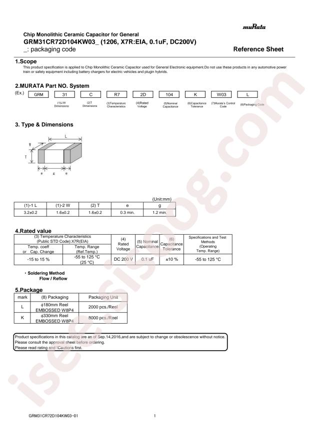 GRM31CR72D104KW03L