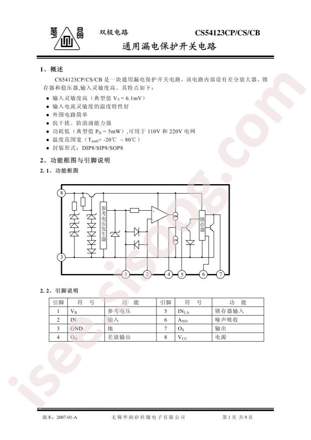 CS54123CS