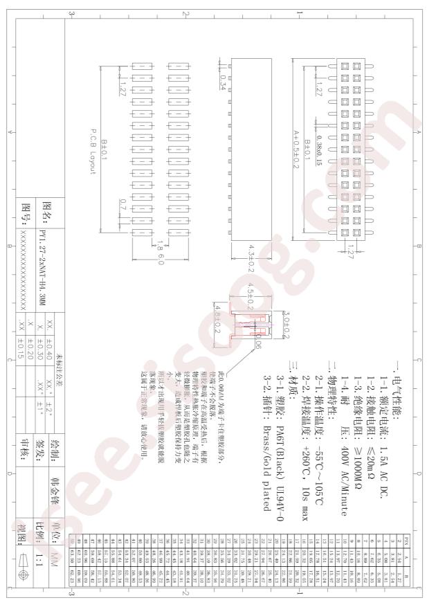 C72530