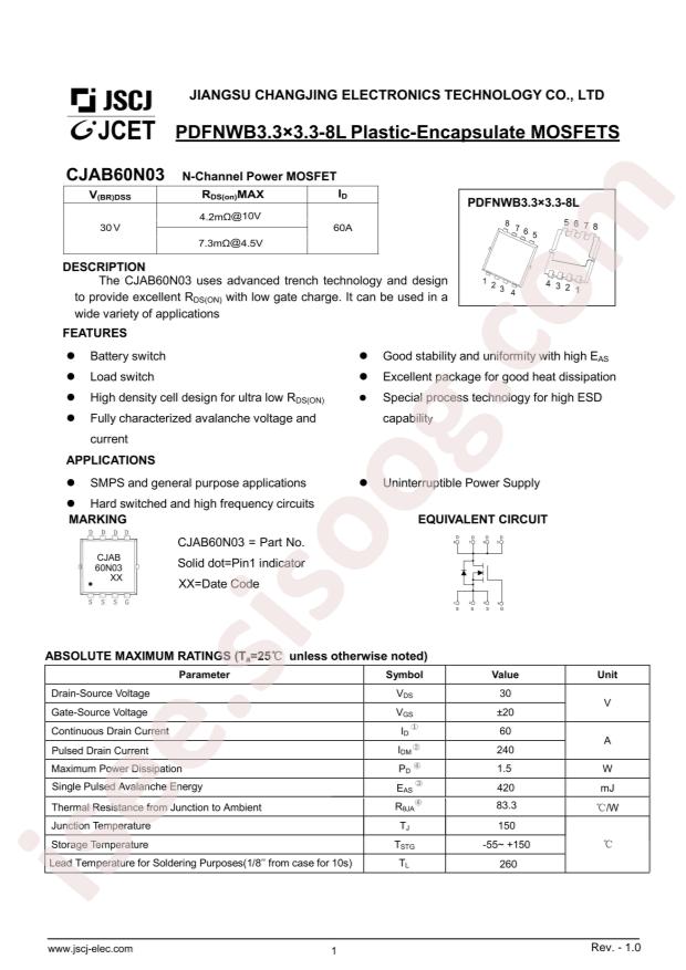 CJAB60N03