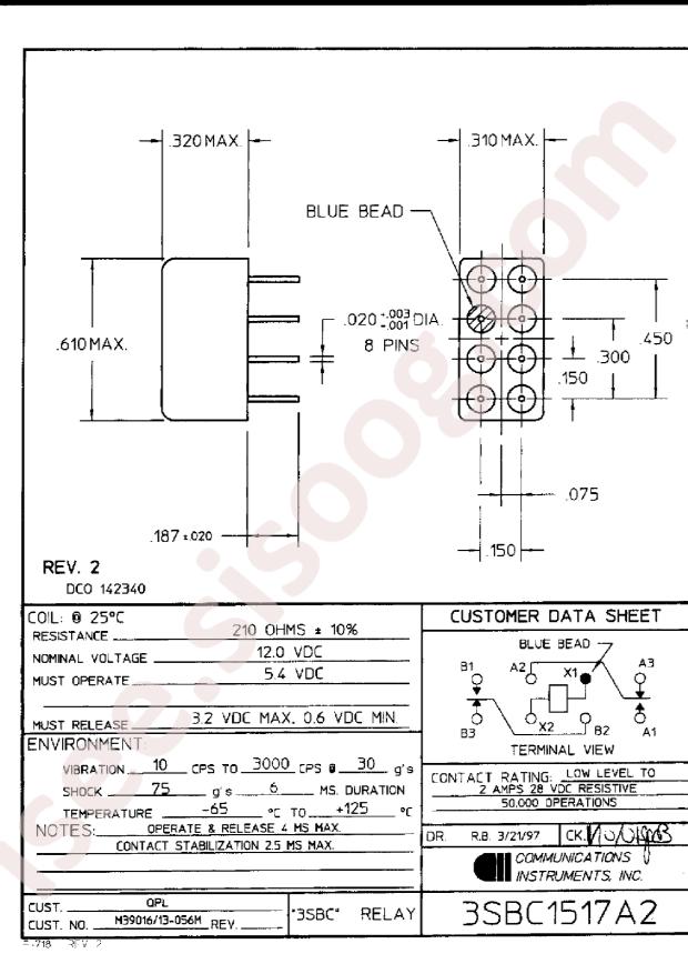 3SBC1517A2