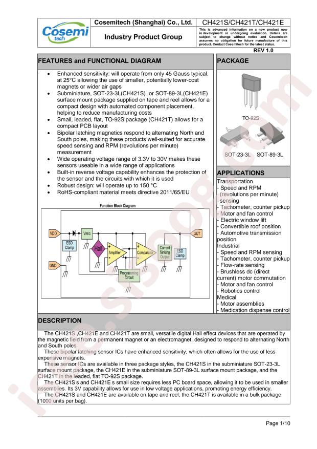 CH421TB