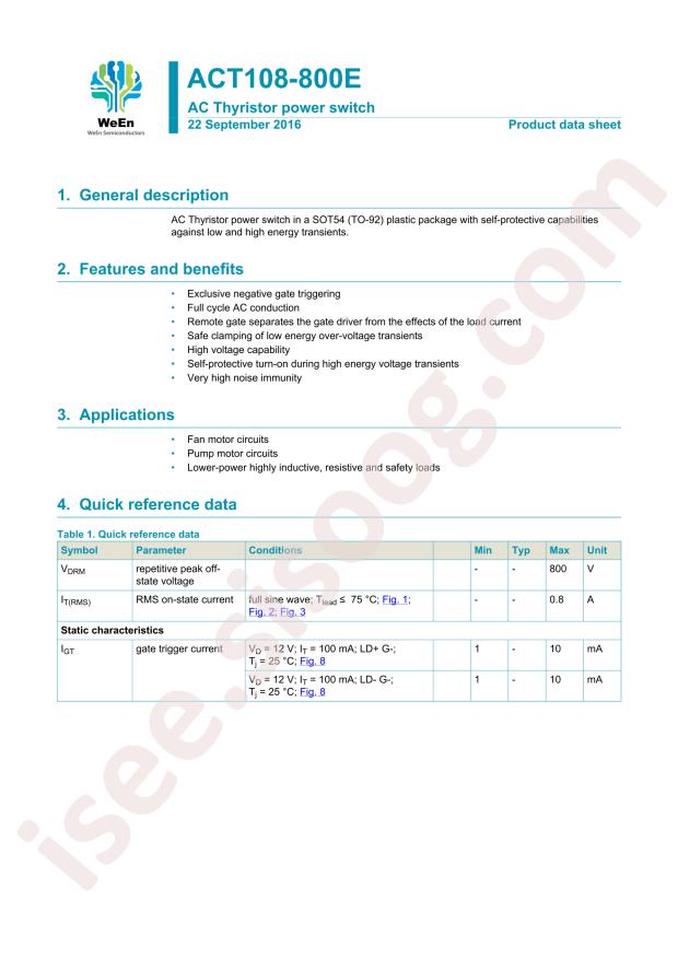 ACT108-800EQP