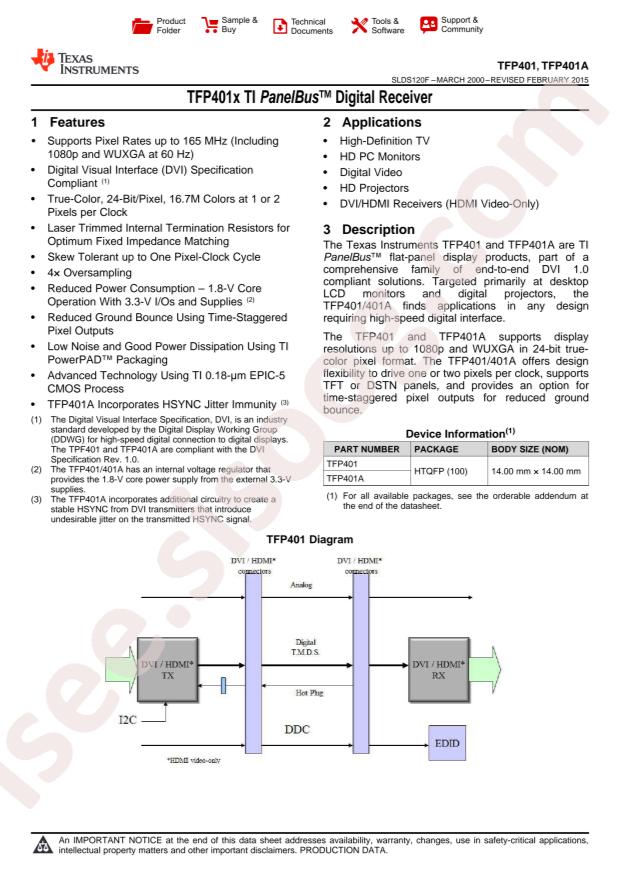 TFP401APZP