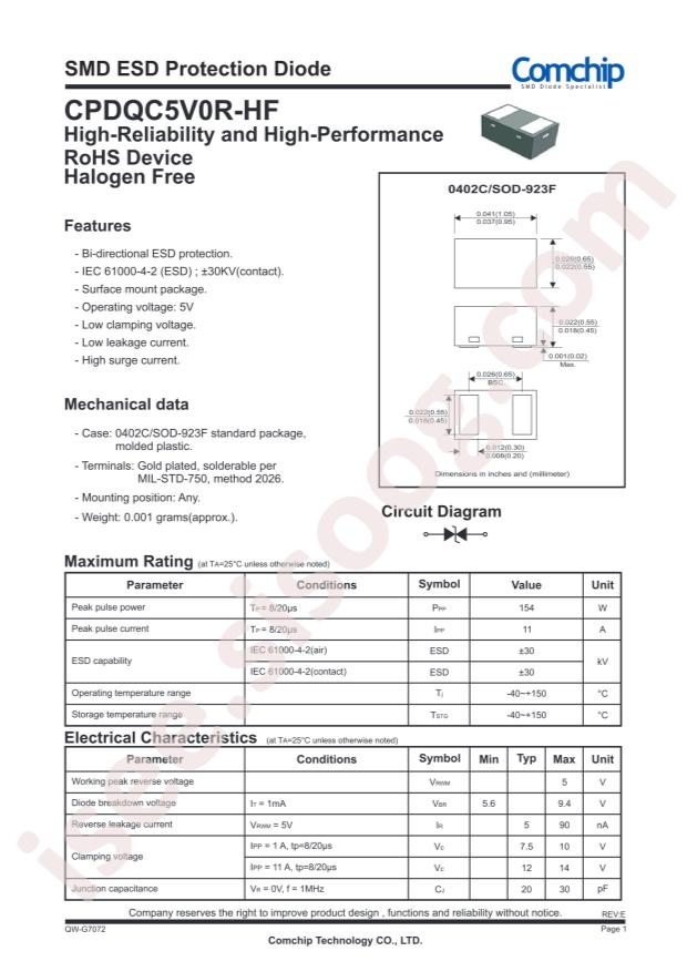 CPDQC5V0R-HF