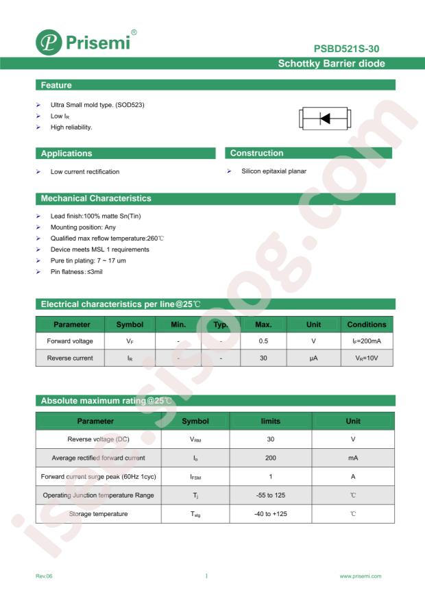 PSBD521S-30